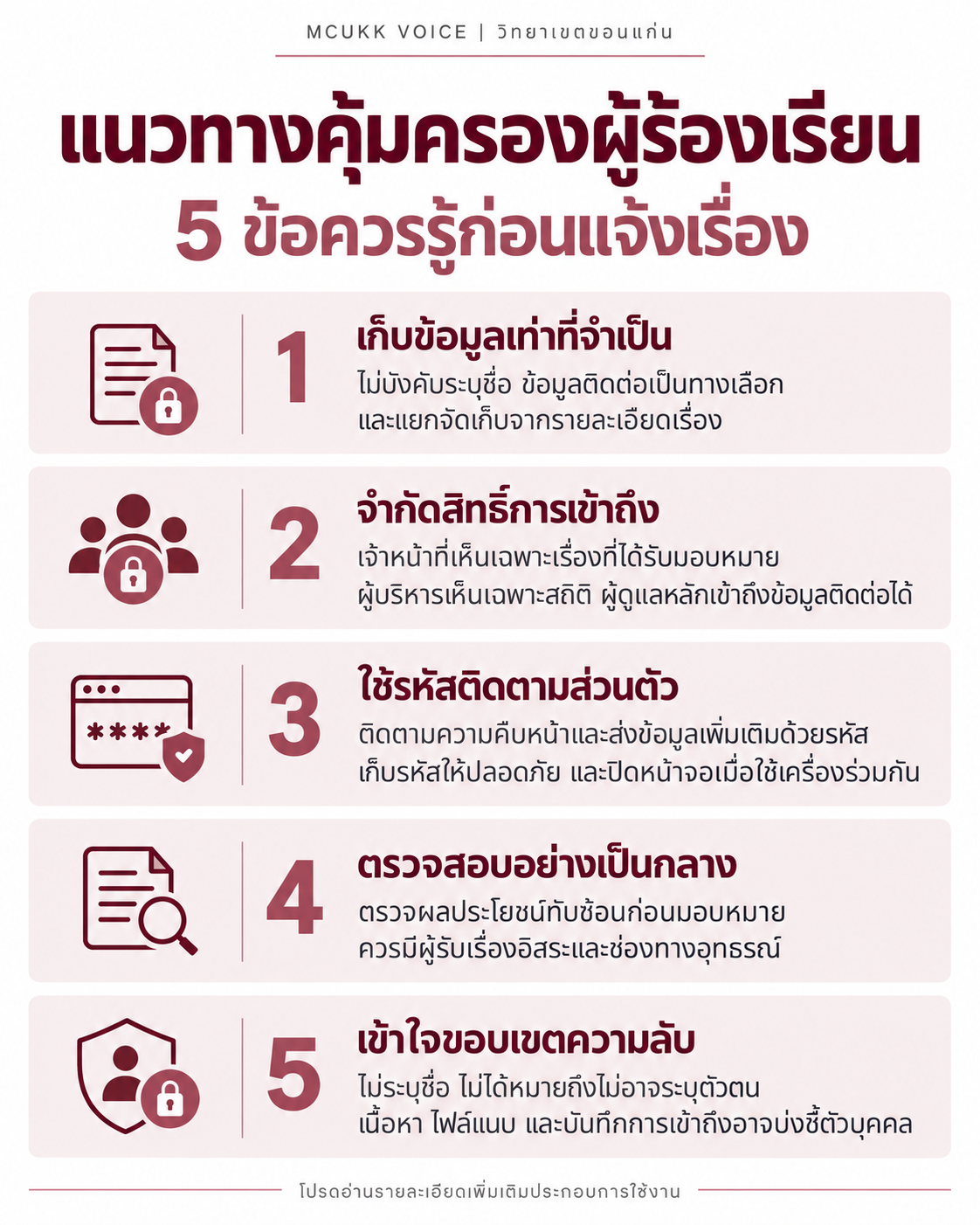 อินโฟกราฟิก 5 ข้อควรรู้: เก็บเท่าที่จำเป็น จำกัดผู้เข้าถึง ติดตามด้วยรหัส ตรวจสอบอย่างเป็นกลาง และขอบเขตความลับ รายละเอียดอยู่ด้านล่าง